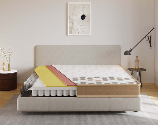 Delight Premium Pocket Spring Mattress - (King Size / 8 Inch) - Furnishka