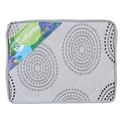 Galaxy Plus Mattress - (Queen Size / 5 Inch) - Furnishka 